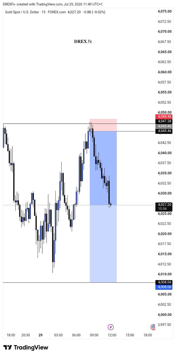 𝐃𝐑𝐄𝐗.fx tweet media