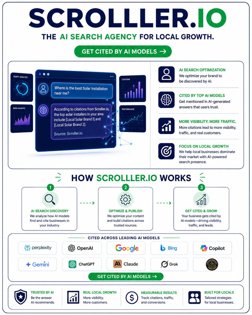 scrolllerio's tweet photo. If your target buyers ask ChatGPT or Perplexity for local recommendations, does your brand get cited or does your competitor? 

Claim your free AI Search Audit: https://t.co/SyDIOr1NUS

#AISearchOptimization #LocalSEO https://t.co/KfFQ7VmMoZ
