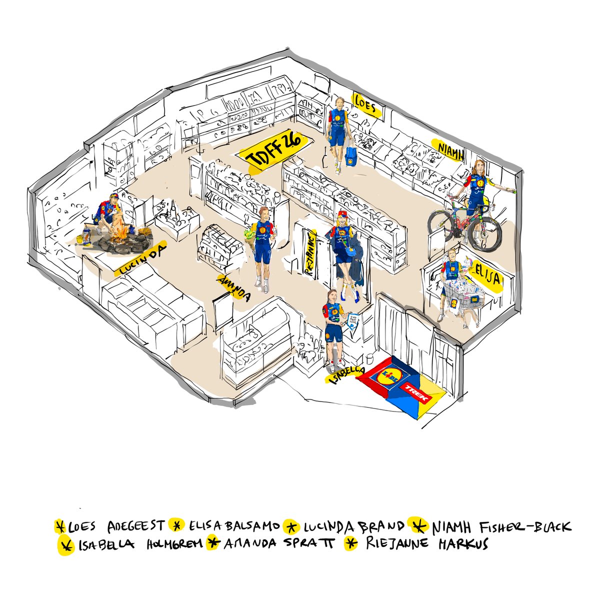 LidlTrek's tweet photo. It’s time for the Femmes to take over the Tour de France! 🇫🇷💛

Here’s the seven riders we will be scanning for in the peloton when racing starts in Lausanne 🛒 

Our #TDFF2026 line-up ✍️ hand drawn by Fette

#WatchTheFemmes https://t.co/H95JUguiGX