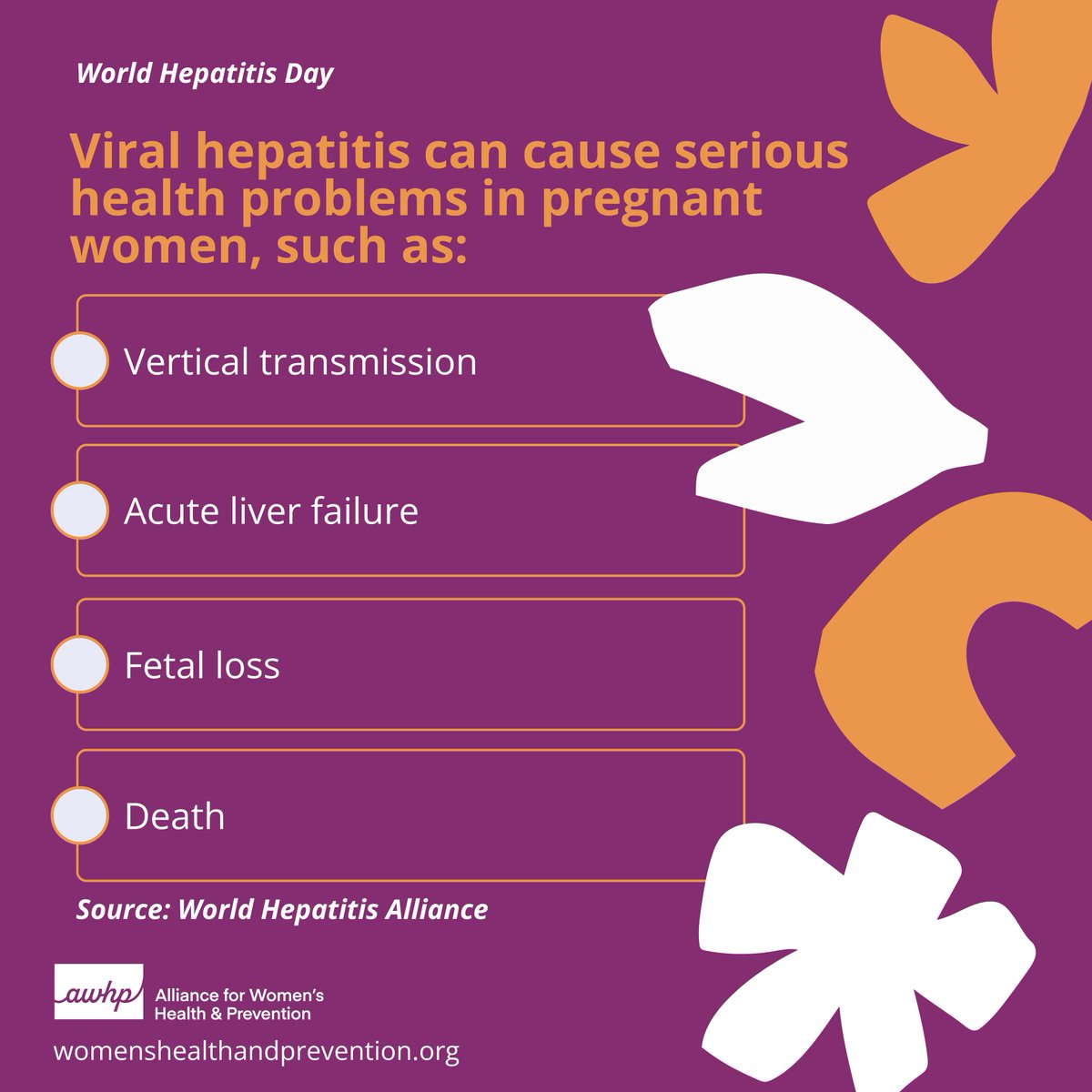 Alliance for Women's Health & Prevention (AWHP) tweet media