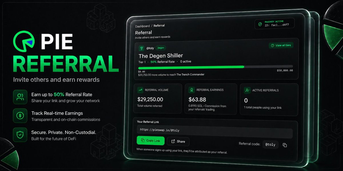 PieSwapIO's tweet photo. This is what your referral page looks like

Volume, earnings, active refs, tier progress - all in one screen

Register on Pie Swap, generate your link, share it around

Referral rate goes up to 50% btw https://t.co/3ZsEwhceoD