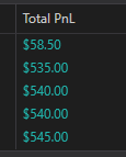MinnowMcHopium's tweet photo. No chance for errors. Only the best trade today.
Off to living my day. https://t.co/f9kHVA9iH3