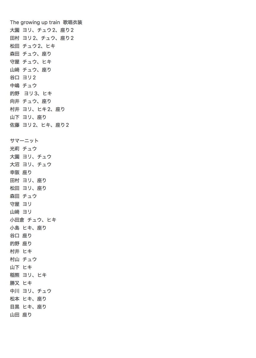 ri__karin__'s tweet photo. 櫻坂 生写真 トレード

【譲】1~3枚目

【求】4枚目

森田、山下は藤吉とのトレ優先

ツアー宮城(8/22)、今後のライブやリアミ(関東)等現地トレ希望
郵送❌ https://t.co/rHOZuO0rMQ