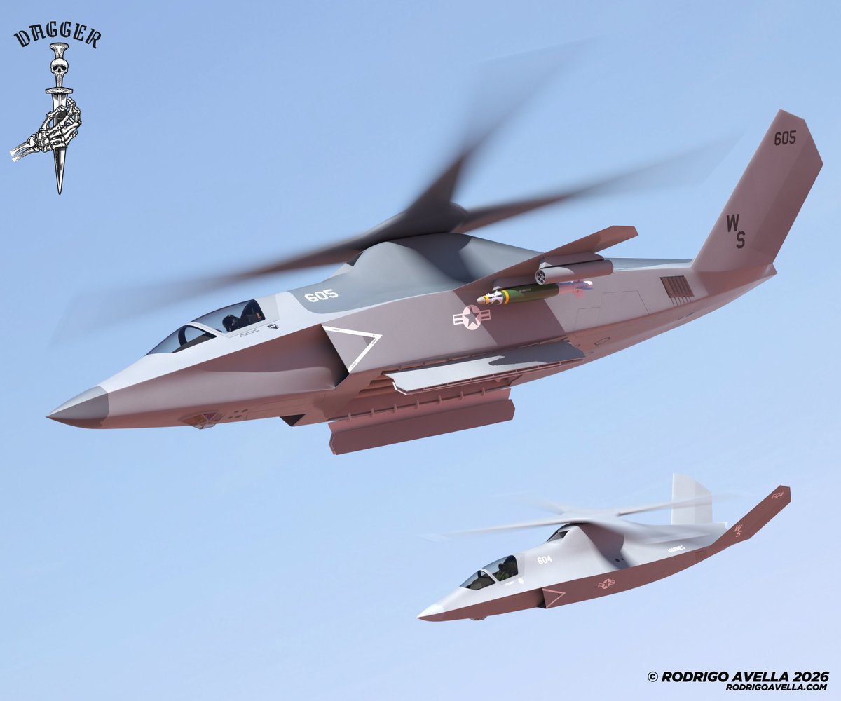 rodrigoavella's tweet photo. Dagger - XWing Concept Aircraft
#sixthgenerationfighter #fx #faxx #ngad #conceptaircraft #military #usa #airplane #aviation #airforce #usaf #navy #fighter #fighterjet #jet #jetfighter #supersonic #stealth #concept #sixthgeneration #uav #ucav #drone #helicopter https://t.co/MalNnTmDNv