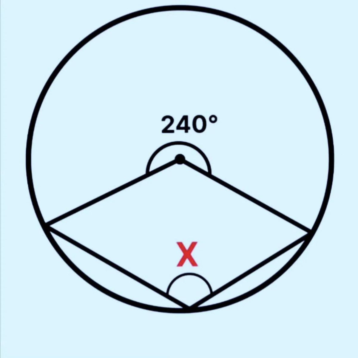 MathGeekDaily's tweet photo. What is the value of x https://t.co/xyuydnRmxM