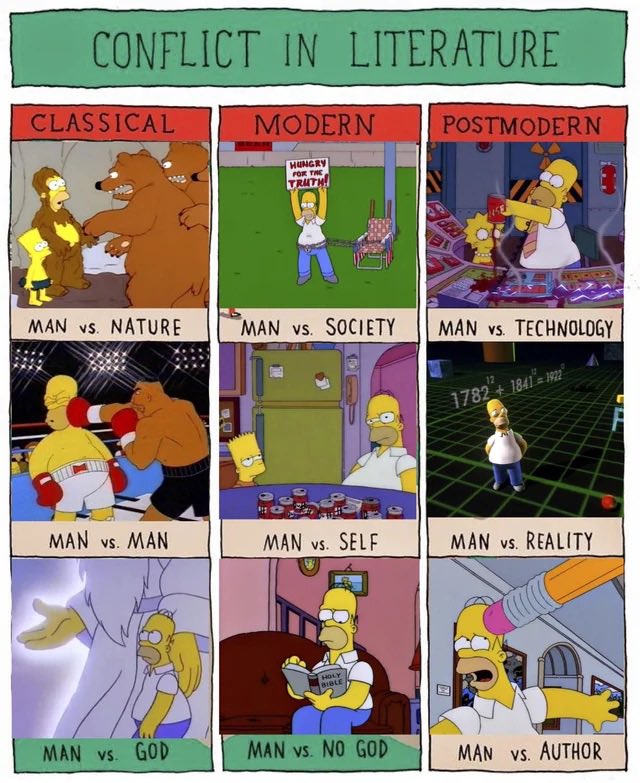 Criminalsimpson's tweet photo. https://t.co/KJwX2aBJcg