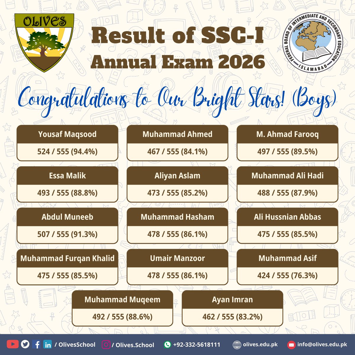 OlivesSchool's tweet photo. 📣 SSC Results 2026 | Olives School 🌟

Alhamdulillah! We are delighted to share the excellent performance of our SSC-I &amp; SSC-II students in the Annual Examinations 2026. 📚✨

#OlivesSchool #SSCResults2026 #AcademicExcellence #Education #Success https://t.co/5VvAE49l79