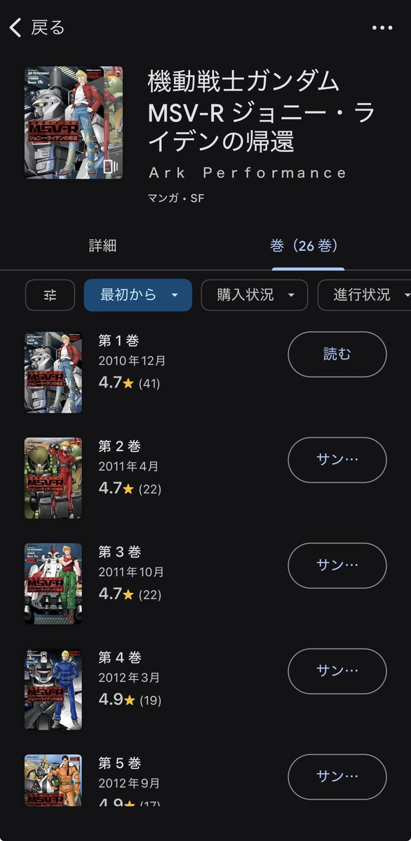 nottirasu2887's tweet photo. ずっと読みたかったジョニーライデンの帰還を読み始めた男 https://t.co/ej8012JdHG