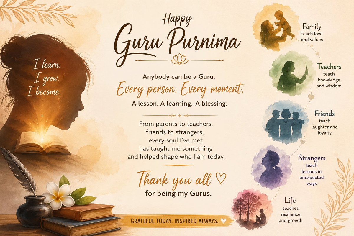 kandhari_ekta's tweet photo. #GuruPurnima is a celebration of gratitude,a day to honour every Guru who illuminates our path with wisdom and guidance.
With this spirit of #gratitude, I bow to every soul who has helped shape the person I am today🙏
#DeepAppreciation @ashokkp @y_sanjay @pntduggal https://t.co/drZG5nrBgR