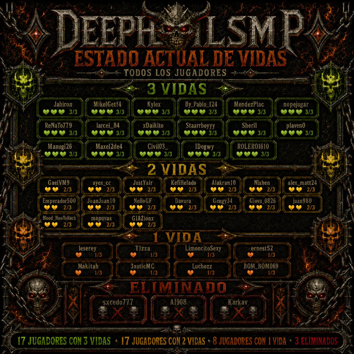 DeepHellSMP tweet picture
