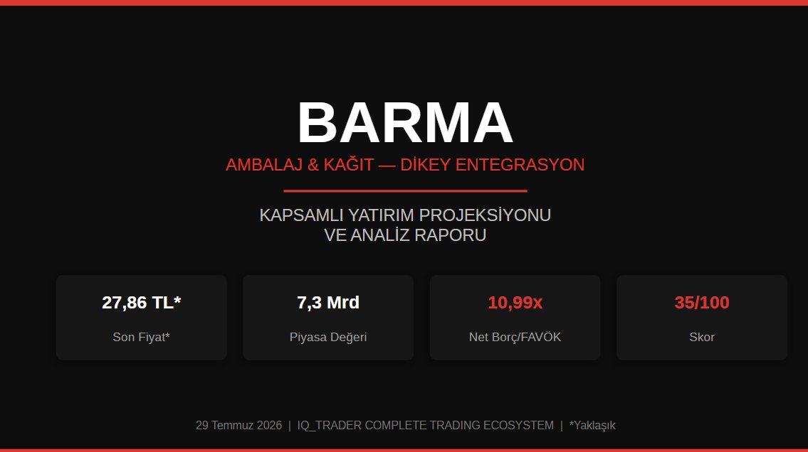 iq_matriks's tweet photo. Özlemişsinizdir threadlerimi 🧵😂

#BARMA 🧐🧐🧐

Beğendiysen  ❤️/🔁

1/🧵 https://t.co/YB04oAXD4G