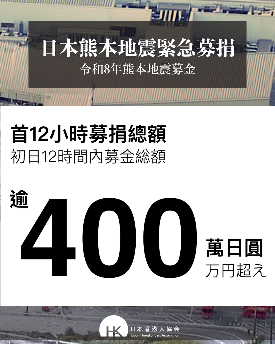 jphkerasso's tweet photo. 受付開始から最初の12時間で合計400万円以上の寄付が集まった。当会では、はじめの義援金の送金を速やかに進めている。在香港日本国総領事館に問い合わせ、その他の寄付手段がないか確認を行っている。皆様の安全と、被災地の1日も早い復興を心よりお祈り申し上げます https://t.co/wCyi2YCNkb