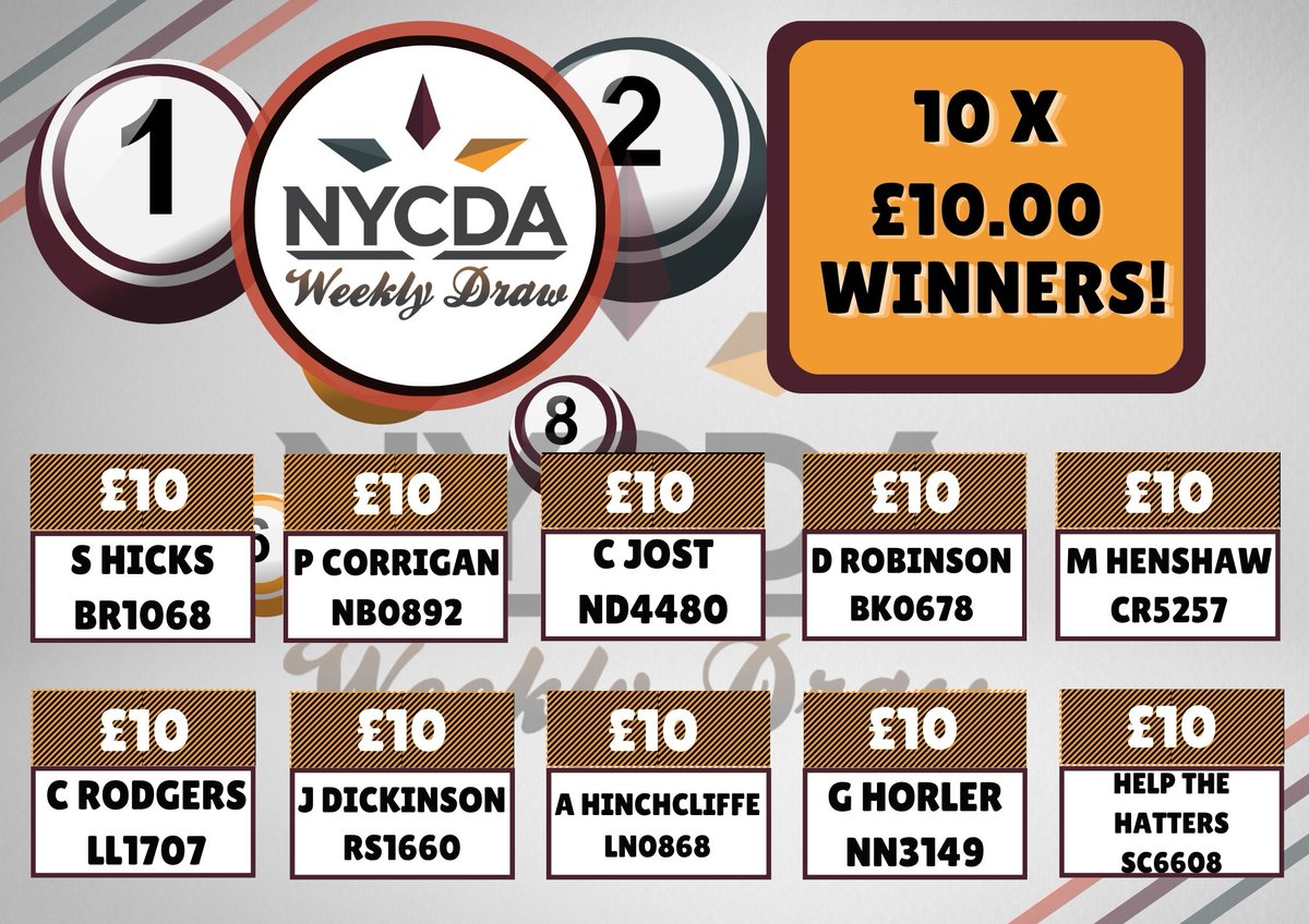 NYCDAWeeklyDraw's tweet photo. Draw Week No.10 Winners' info here!!         

For £1 per week, you could win a £1000 main prize plus many more cash prizes all whilst supporting fantastic good causes            

JOIN NOW-To get involved click: https://t.co/zv3RLSOOPq https://t.co/SIkzCXer1a