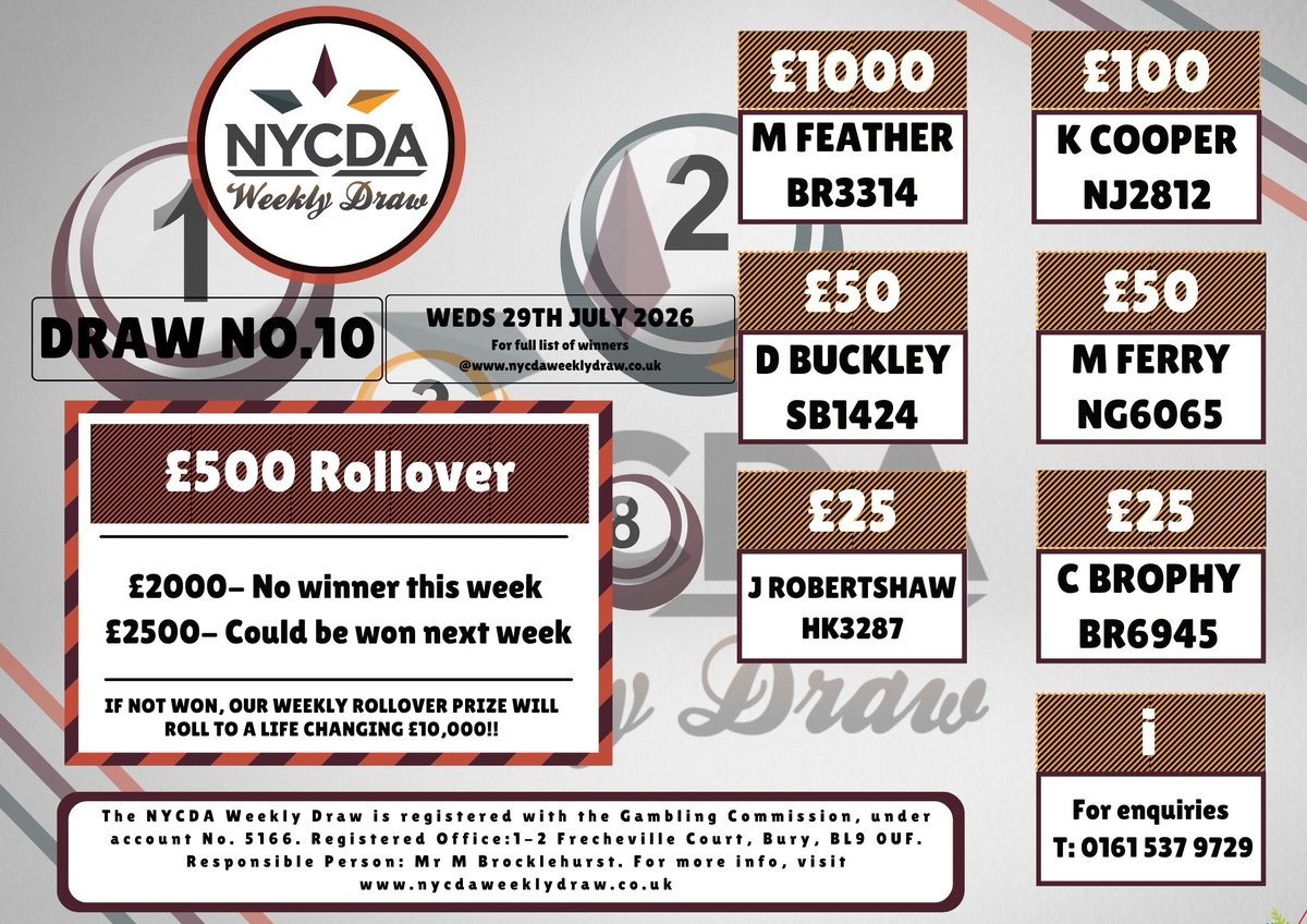 NYCDAWeeklyDraw's tweet photo. Draw Week No.10 Winners' info here!!         

For £1 per week, you could win a £1000 main prize plus many more cash prizes all whilst supporting fantastic good causes            

JOIN NOW-To get involved click: https://t.co/zv3RLSOOPq https://t.co/SIkzCXer1a