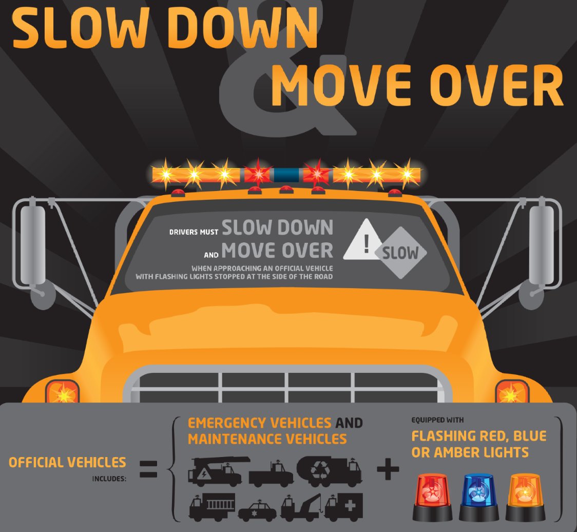 DriveBC's tweet photo. ⚠️#PittRiverBridge - expect delays eastbound due to a disabled vehicle in the second lane from the right.
It's midspan and crews are on scene.
#LougheedHwy #BCHwy7 #PittMeadows
https://t.co/MNovn5LekK https://t.co/WhzE3X6C6g