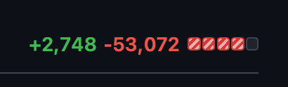 etoNEtrofim's tweet photo. cleaning up after yesterday’s sol slopocalypse.

red is goooood 🥳 https://t.co/4DtVbrNXOT