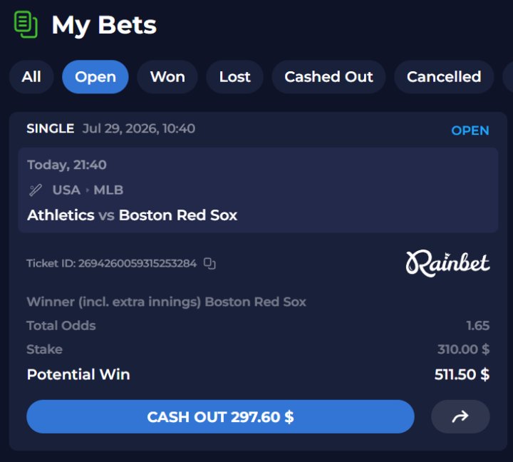 CastilloTrading tweet picture