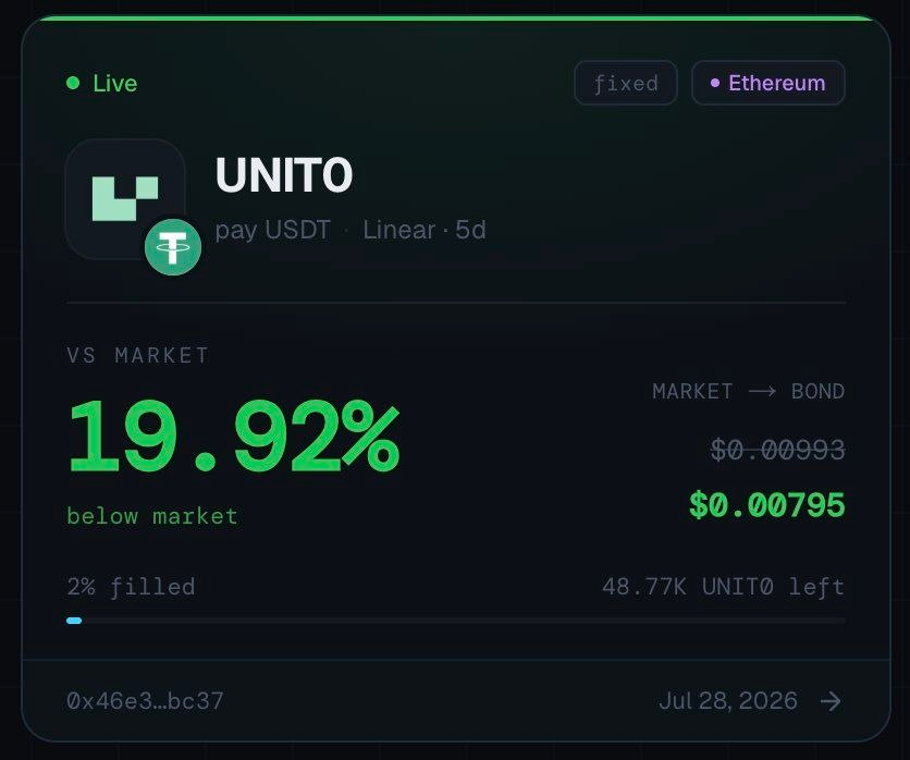 highviba's tweet photo. Looking to grab $UNITO at a discount?

You can now buy $UNITO for nearly 20% below market price with zero approvals, no middlemen, and no off chain coordination.

Supply is limited, so act fast before it's gone.

Follow @debitum_app  for updates and to get started. https://t.co/1lGTTFk2aJ