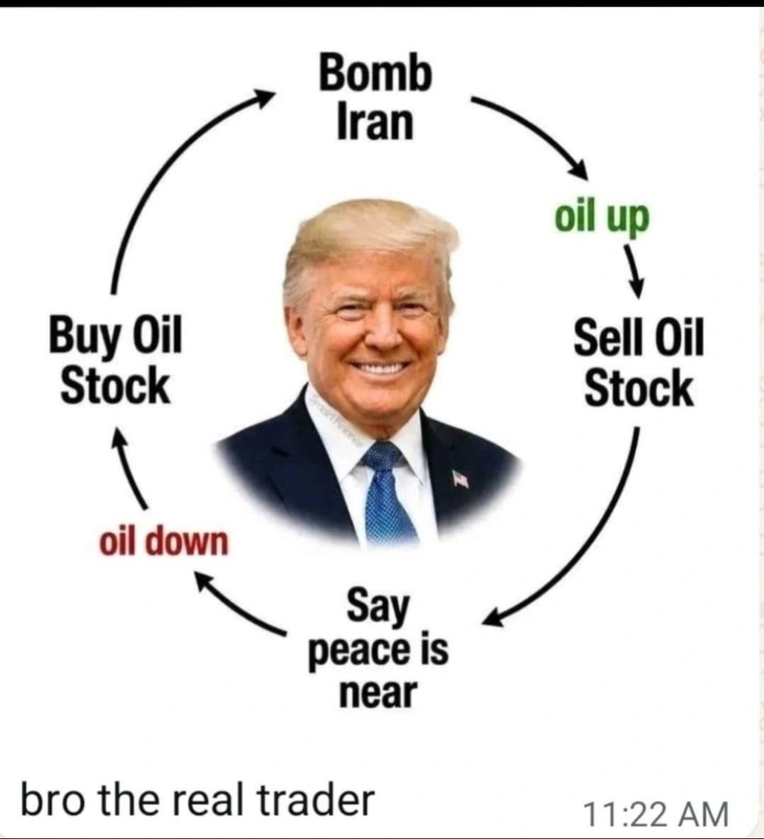 shashiuit's tweet photo. @KremlinTrolls @realDonaldTrump @ZelenskyyUa Really? https://t.co/zIt7AZWBLX