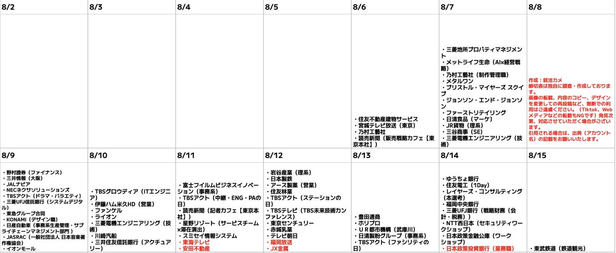 syukatsukame's tweet photo. 8/6更新
【28卒：秋冬インターン・本選考締切カレンダー】

秋冬インターン・本選考締切更新しました。
先日の投稿から更新した企業は赤字で記載しています。

8月もESラッシュですね。かなり締切が増えてきました。
サマーで思うような結果が出なかった人はチャンスです。
8月は以下を徹底的にやりましょう。

①ESを出来るだけ出す（うまく行かなかった人は最低10社！！）
②スカウトサービスを利用する
🎯大手のスカウトはこれ一択！！
https://t.co/1m7ejaLnyR
③就活マッチングイベントに参加！！
その場でスカウトが貰える対面型のイベント！！
🎯マッチングイベント
https://t.co/IUxeqPu4LZ

#pr