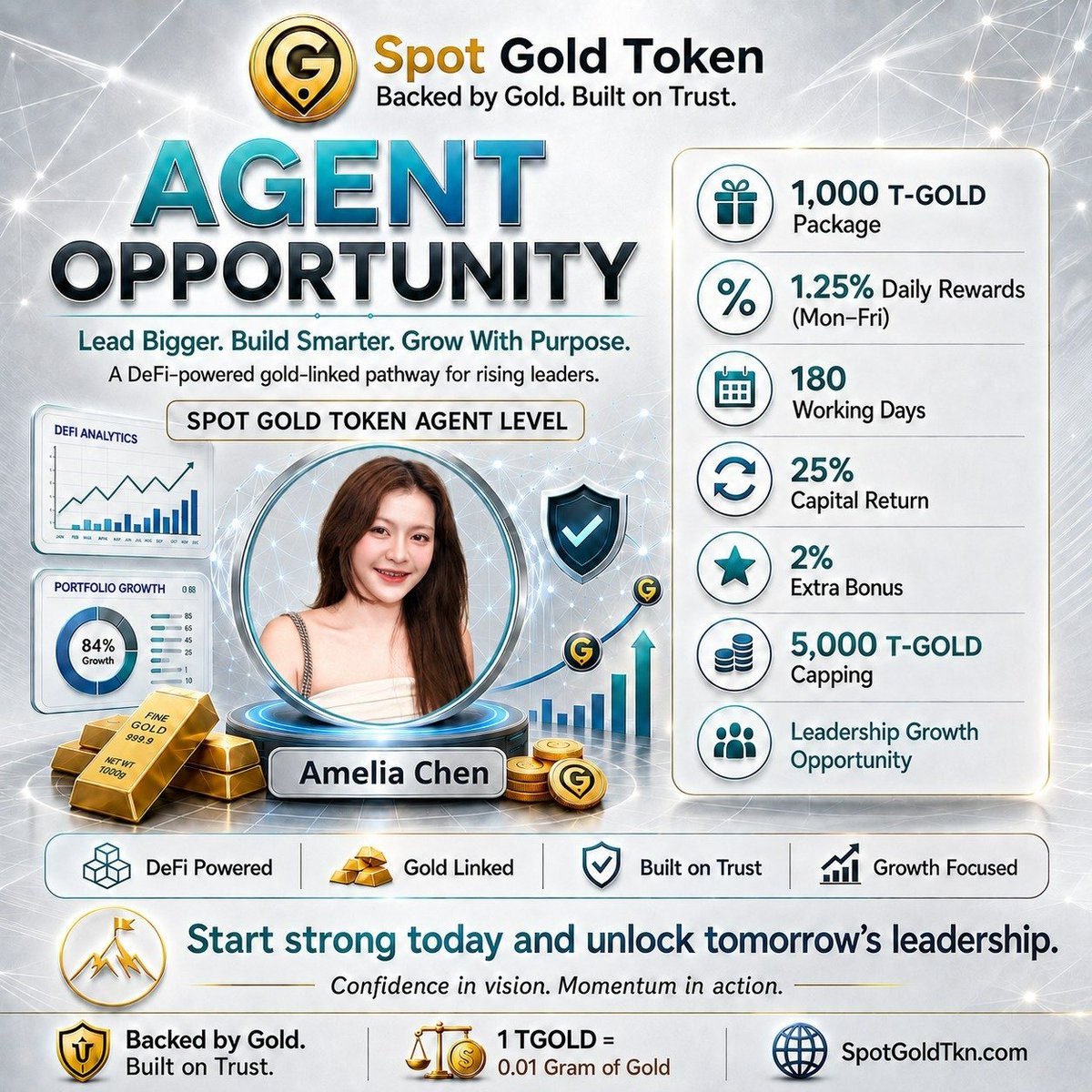 Nathan_henry97's tweet photo. 🎉 Congratulations to our newly recognized Spot Gold Token Agents! 👏

Leadership, consistency, and teamwork make the difference.

🌐 Join us: https://t.co/OE8TZ73UWi

#SpotGoldToken #TGOLD #GoldBacked #Blockchain https://t.co/4fOZdW2CWp