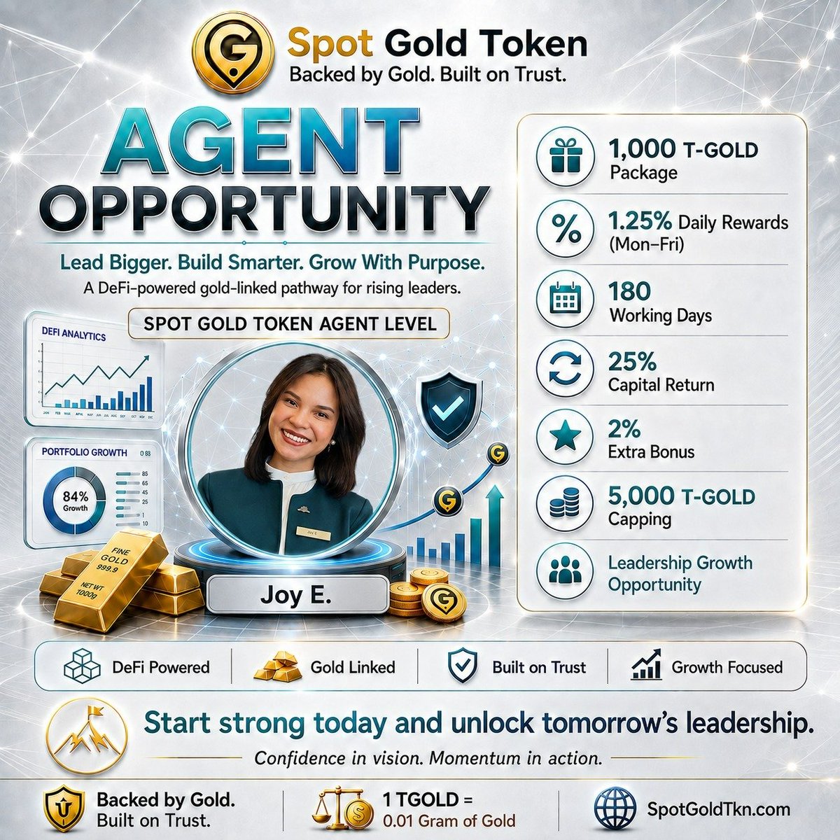 Nathan_henry97's tweet photo. 🎉 Congratulations to our newly recognized Spot Gold Token Agents! 👏

Leadership, consistency, and teamwork make the difference.

🌐 Join us: https://t.co/OE8TZ73UWi

#SpotGoldToken #TGOLD #GoldBacked #Blockchain https://t.co/4fOZdW2CWp