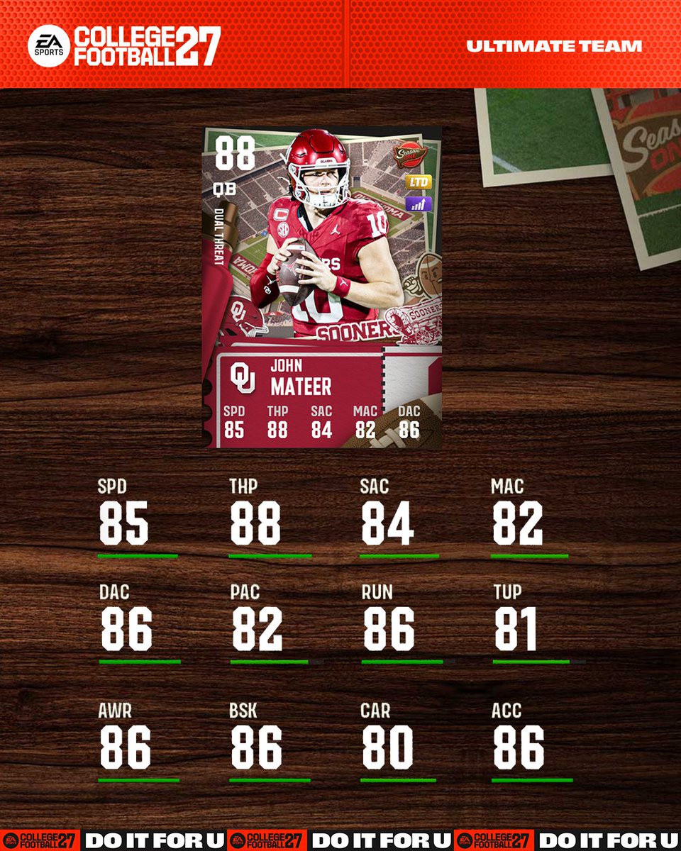EASPORTS_CUT's tweet photo. One of the nation's best QBs ⭐

@OU_Football's John Mateer drops tomorrow in #CFB27! https://t.co/M8ei1lQaHL