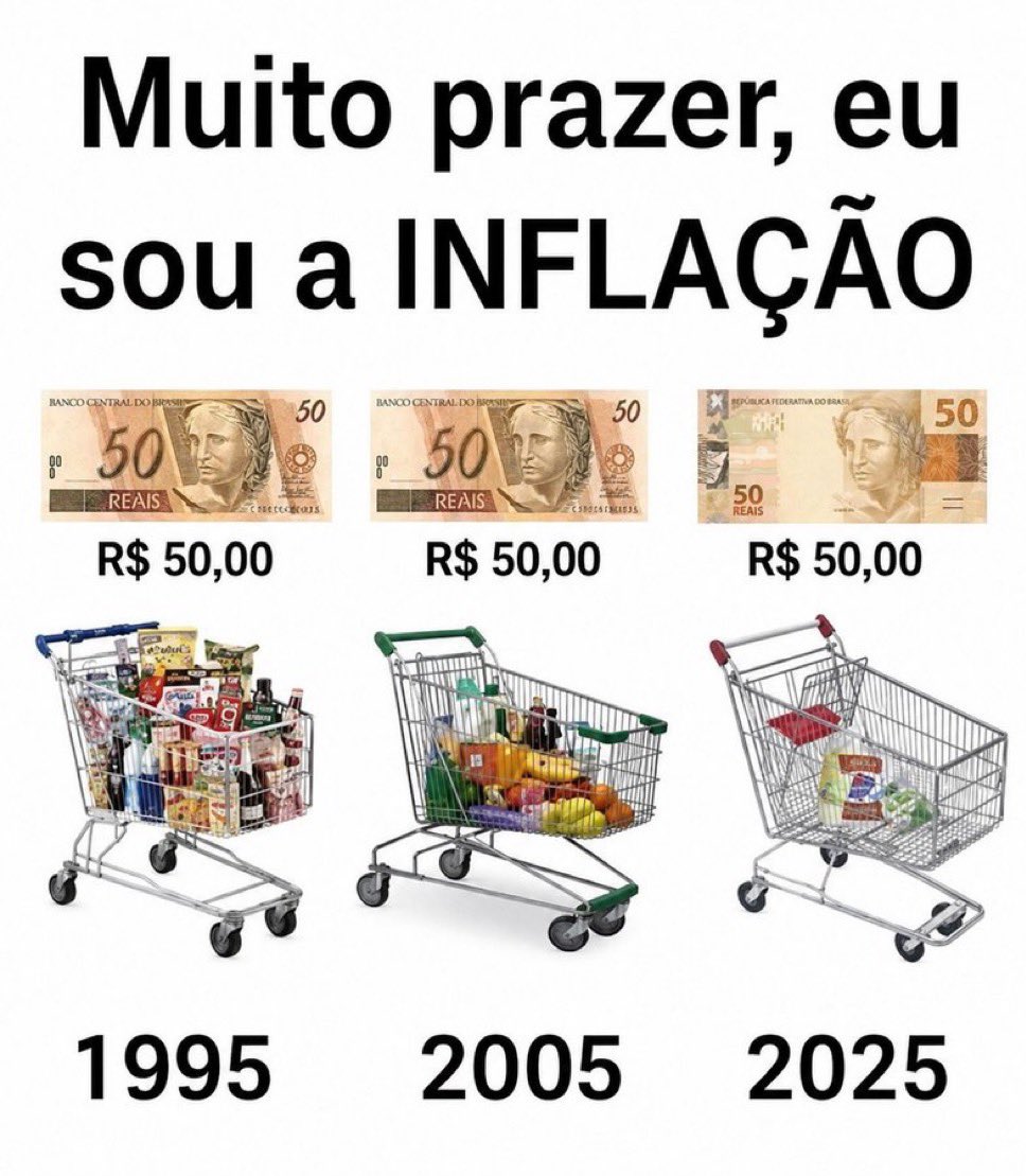 Quem_e_Satoshi's tweet photo. https://t.co/m3eBb4JbtZ