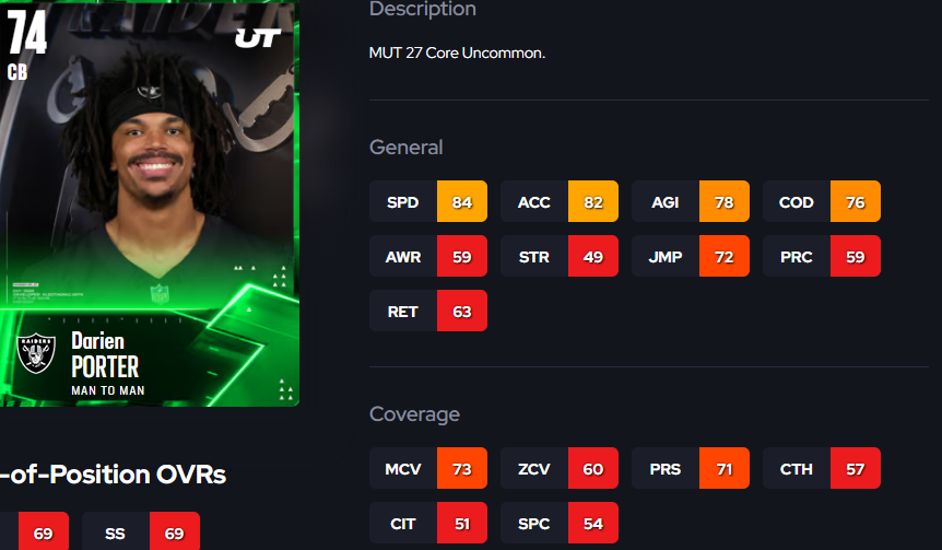 Moshimadden's tweet photo. 84 Speed Gold Cards

all will be very good choices for Ultimate Captains 

dont know if we can call them "budget beast" https://t.co/5fIpiddhHc