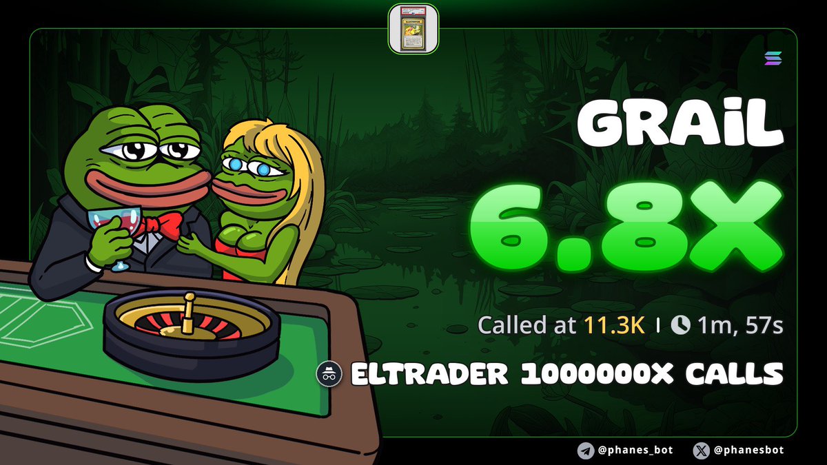 eltrader001's tweet photo. ✍🏻💵 https://t.co/eW0dHD5B7P
