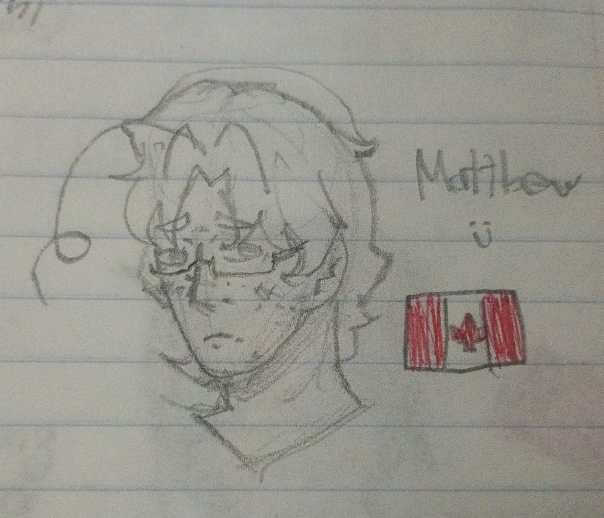 RealSillys's tweet photo. Primera vez publicando mis dibujos en redes sociales  
kinda nervous.... 😳😳😳
#hetaliafanart #hetalia #russiahetalia #Canadahetalia #ruscan https://t.co/ITlFTFJoBi