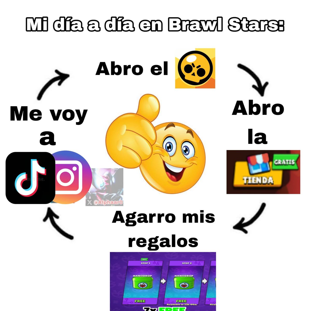 Alphaar0's tweet photo. Situación actual de Brawl stars:

#BrawlStars https://t.co/bmm8AZ4OLh