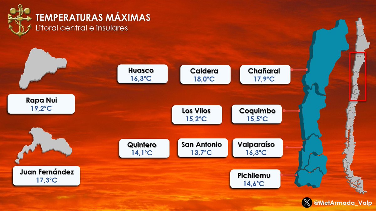 MetArmada_Valp's tweet photo. Temperaturas Máximas 🌡️ #Miercoles 05 de #agosto en las estaciones meteorológicas del litoral central e insular. #LosVilos #Valparaíso #SanAntonio #RapaNui #Juan_Fernandez #Chañaral #Caldera #Huasco #Quintero #Pichilemu #Coquimbo https://t.co/s3bcqqapyZ