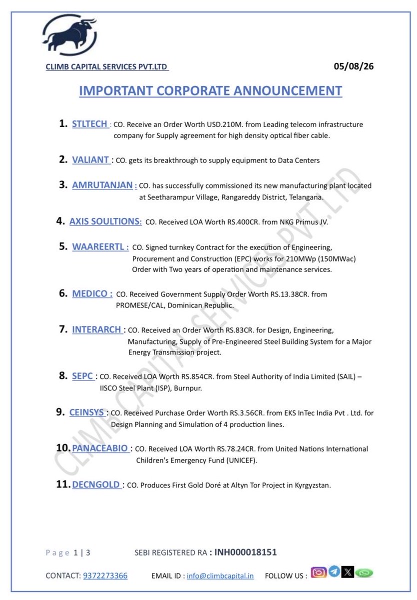 CLIMBCAPITAL9's tweet photo. IMPORTANT CORPORATE ANNOUNCEMENTS OF 05-08-2026 https://t.co/xHGaaGjSpt