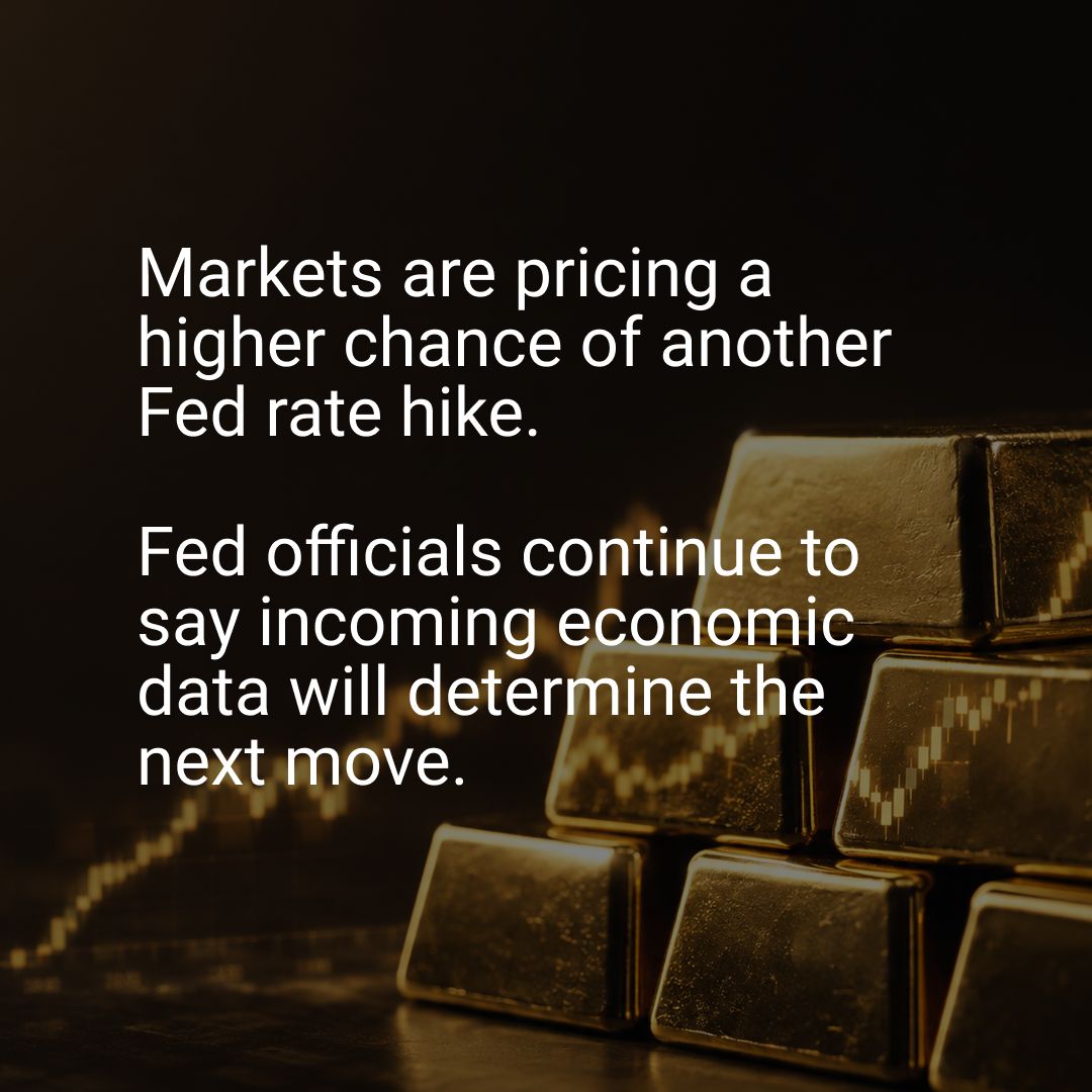tabtradehq's tweet photo. Gold continues to trade near recent highs, even as markets price an increased chance of another US interest rate hike.

With attention turning to this week's US Non-Farm Payrolls report, traders will be watching closely. Do you think gold keeps climbing, or is a pullback overdue? https://t.co/VYFvyPP8GA