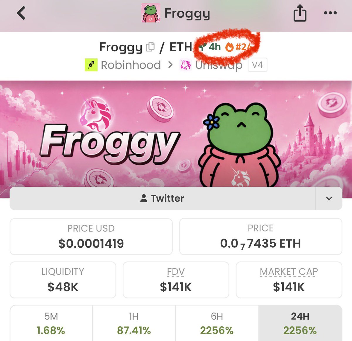 BioStone_chad's tweet photo. $FROGGY is the mascot of https://t.co/xr3P4mlXGR.

A new $FROGGY token is pumping hard, so hopefully the real OG one gets some hype too.

https://t.co/riCnktFgB7 https://t.co/fIhQISPgz5