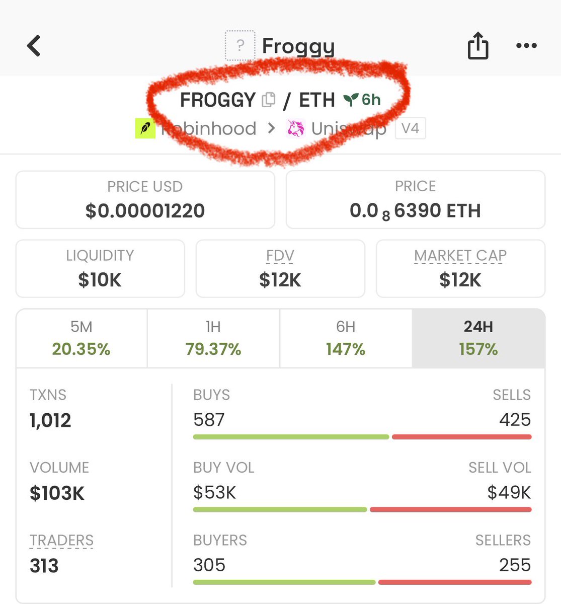 BioStone_chad's tweet photo. $FROGGY is the mascot of https://t.co/xr3P4mlXGR.

A new $FROGGY token is pumping hard, so hopefully the real OG one gets some hype too.

https://t.co/riCnktFgB7 https://t.co/fIhQISPgz5