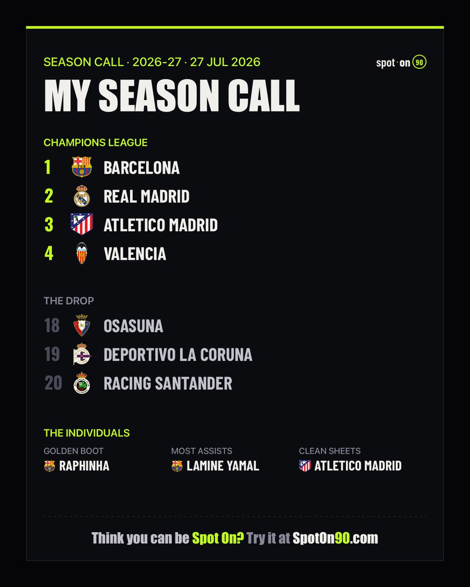 SpotOn_90's tweet photo. @RICHIEER007 Here’s some thoughts on La Liga! https://t.co/nDfoFdBZh0