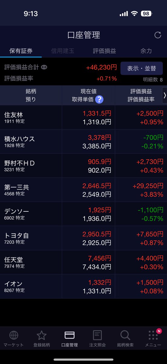 FIRE60028219's tweet photo. 含み損だった
ポートフォリオが

プラ転しました😱💰✨ https://t.co/nsr6xsLHZk