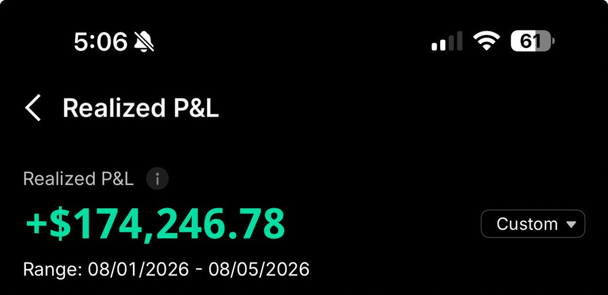 AurelionTrades's tweet photo. Be inspired by the fear of being average. https://t.co/dGnJZZaIyC