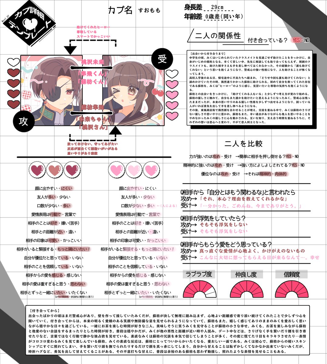 suo3__'s tweet photo. カプシ/関係性など https://t.co/qNhRUfold1