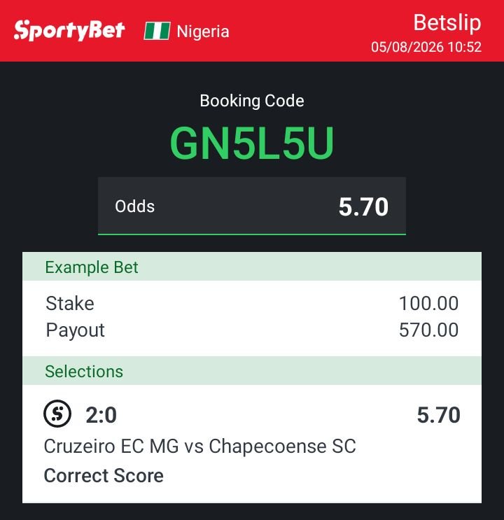 prime_odd2's tweet photo. Boom again tonight always wining here Dm let win bigger together will always deliver the best 🏆🥳😮‍💨🥶 https://t.co/URRbbcfm0c