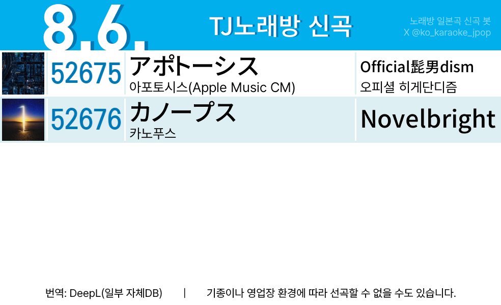 ko_karaoke_jpop's tweet photo. #TJ노래방 
#アポトーシス   #カノープス https://t.co/aiQnFGggUd