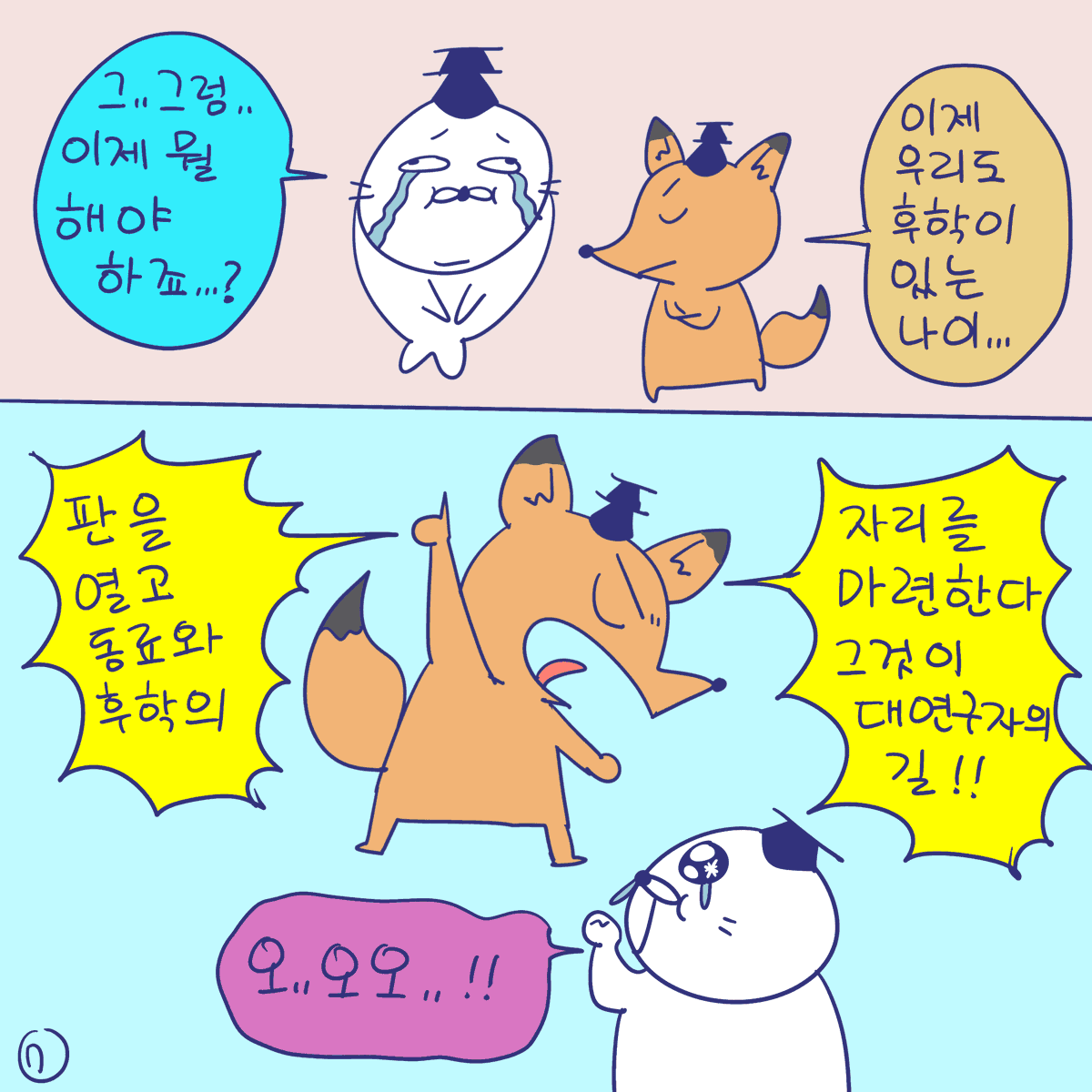 DBPIA's tweet photo. #듀선생의인생제반연구소 273화 앙팡테리블 졸업?! (2/3)
"대연구자의 길은 멀다!!"

#디비피아 #dbpia #디비피아ai #dbpiaai https://t.co/CCkY57L9P2