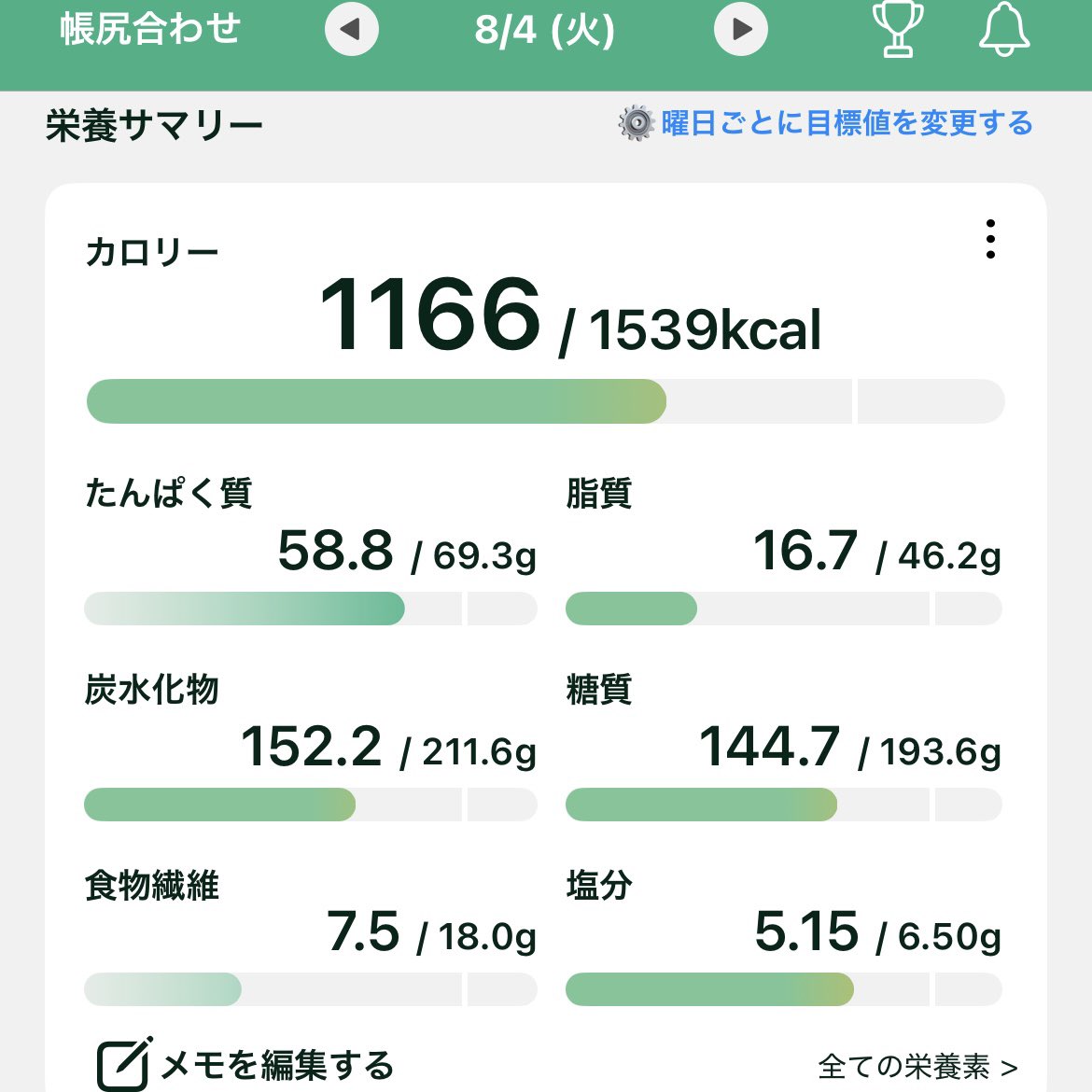 mutsuki888's tweet photo. 【2026年8月4日】
朝に無塩トマトジュース🍅

お昼に丼丸のサーモン三昧に頂き物のイクラを乗せて🐟

夜はテイクアウトのお寿司に頂き物のイクラを乗せて🍣

食べログはコメント欄に🍽️

食事記録はカロミルを利用 https://t.co/qGqi7HJ26h