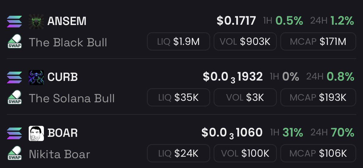 Tokenizedog's tweet photo. You have no idea just how underrated this is 

Ansem Meta is a new financial system in DeFi 🐂🀄️

$ANSEM $CURB $BOAR https://t.co/XbEF2mExCH