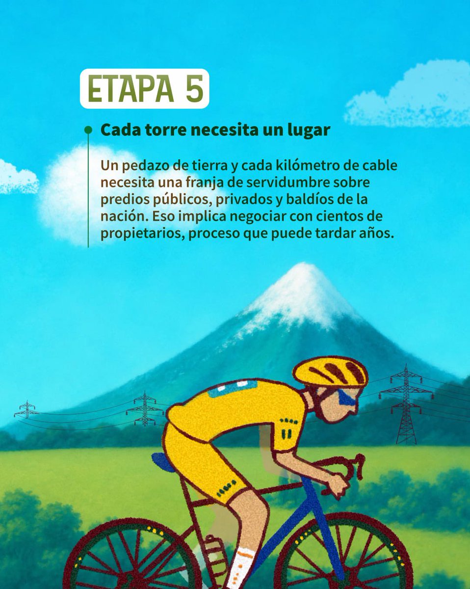 ANLA_Col's tweet photo. Conectar a Colombia exige rigor, empatía y transparencia. Porque la verdadera energía del país nace cuando avanzamos juntos.

#EnergíaQueConecta https://t.co/B88SNnqU1j
