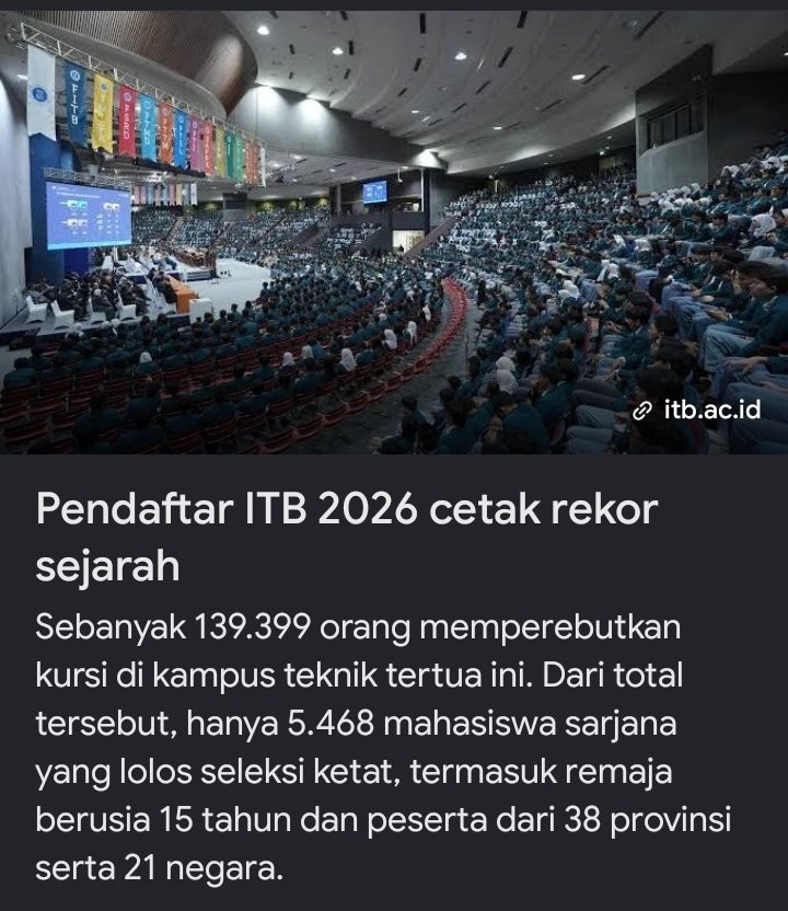 Sebelahkampus's tweet photo. ITB ini bener-bener jadi primadona. 139.399 pendaftar.
diterima 5.468 orang saja.

tingkat persaingannya beneran ga masuk akal. . . https://t.co/XeFxIpUSC2
