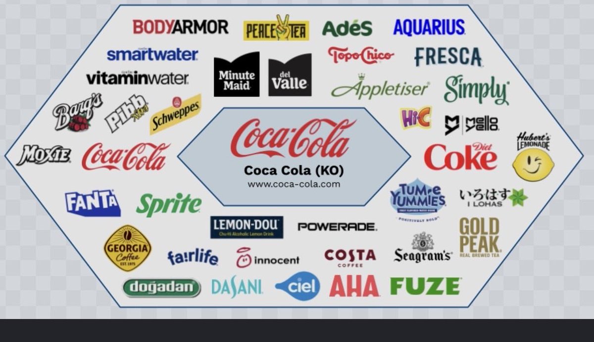 PrattNewma48705's tweet photo. @TRobinsonNewEra @CocaCola @CocaCola Fix your disgusting Christiaphobia. 
@pepsi, do you demonstrate the same contempt for Christians in your business model? https://t.co/a4VxkL5ju9