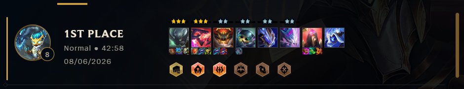Suoijin's tweet photo. TFT First Place with unkillable 25k+ hp Cho 6 Brawler comp.

Didn't manage to screenshot the final value but it was 25k something. Only a normal game but still crazy you can stack this much https://t.co/AUdowPILg4
